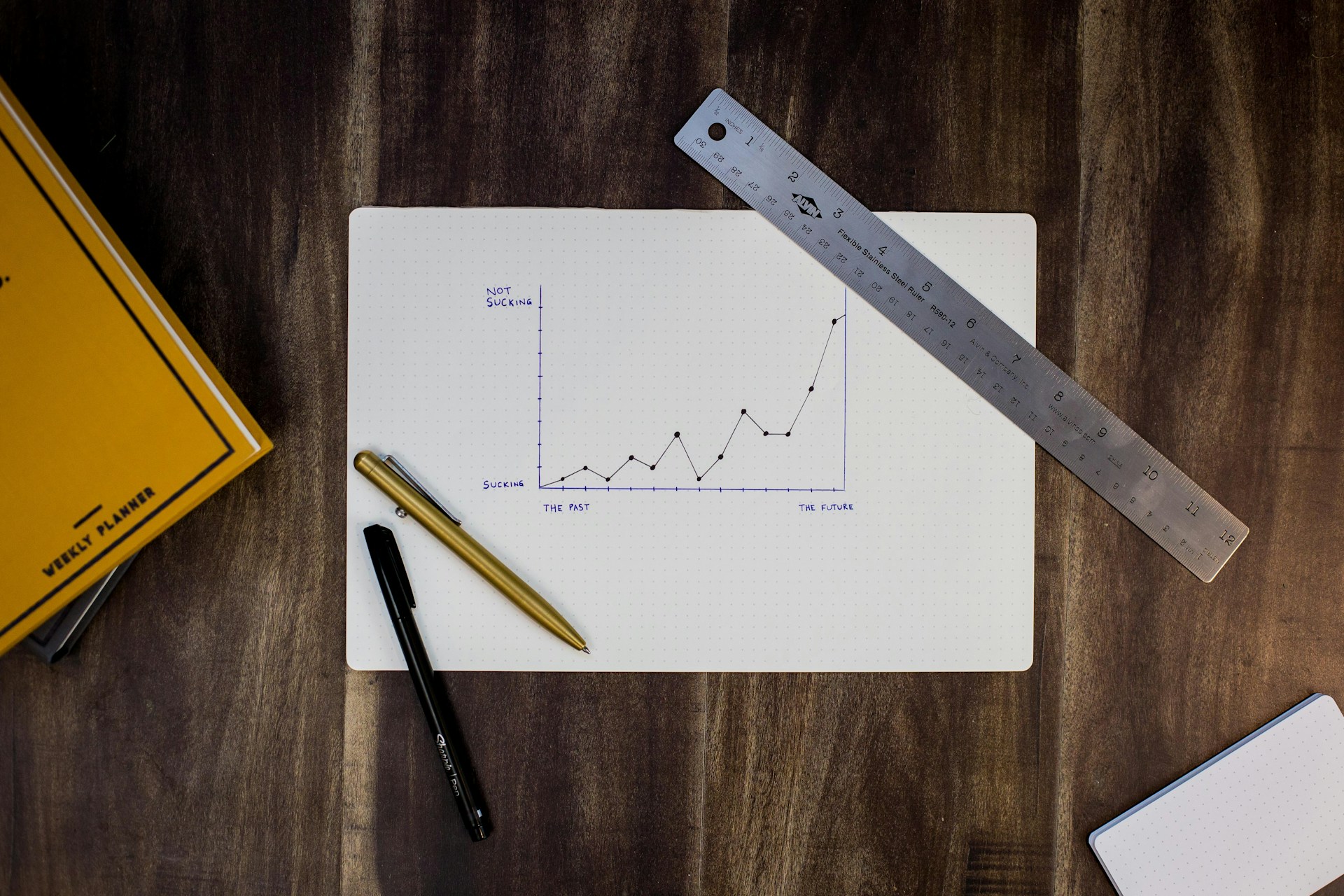 How Business Consulting Can Transform Your Company’s Growth Trajectory